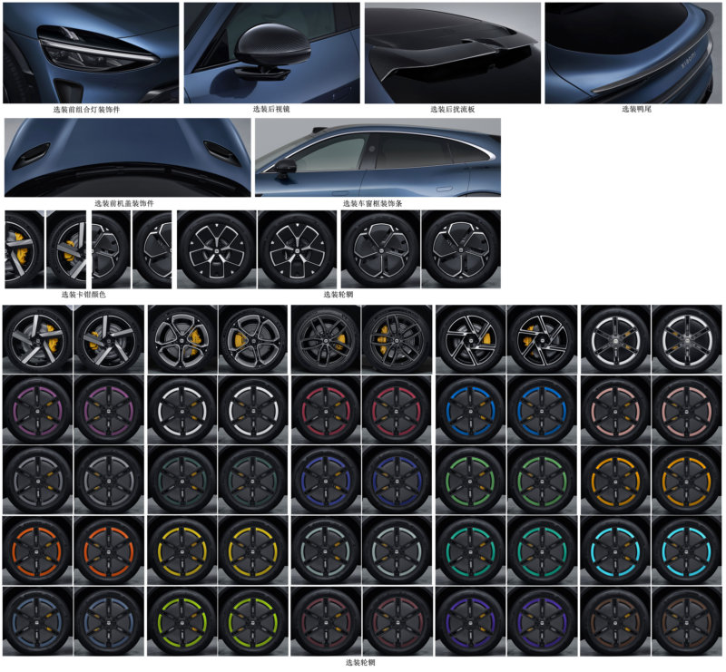 Xiaomi YU7 wheel options